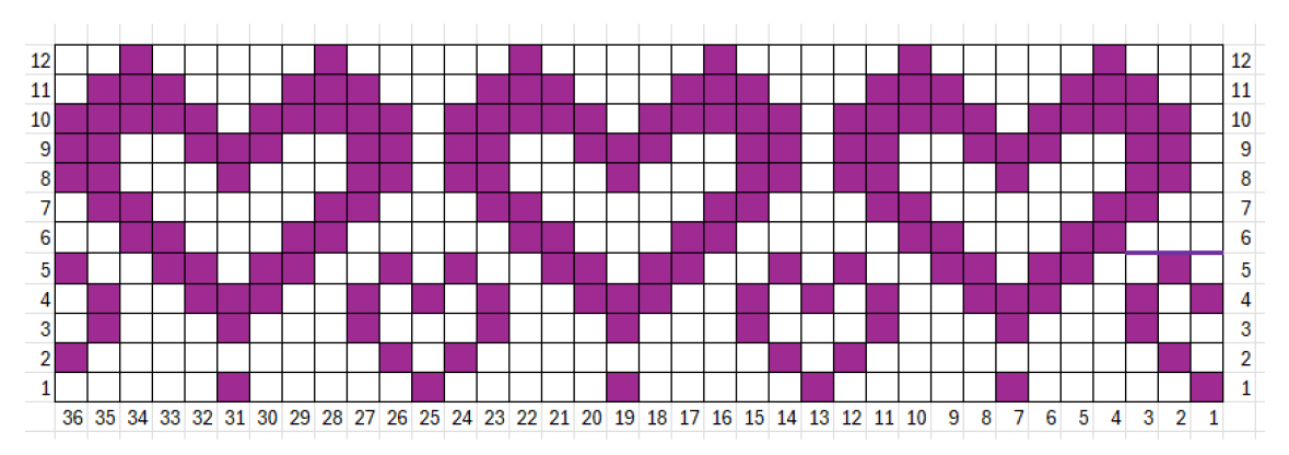 M&oslash;nster til pulsvanter med hjerter